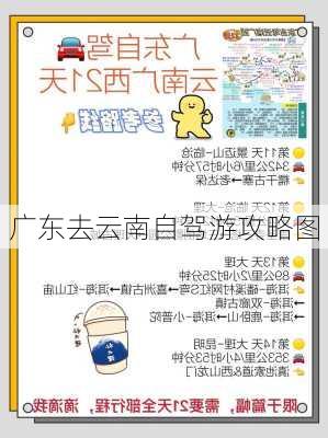 广东去云南自驾游攻略图