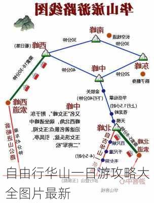 自由行华山一日游攻略大全图片最新