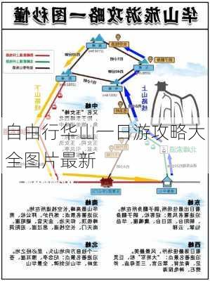 自由行华山一日游攻略大全图片最新