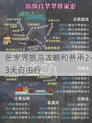 张家界旅游攻略和费用2-3天自由行