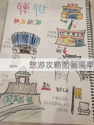 旅游攻略图画简单