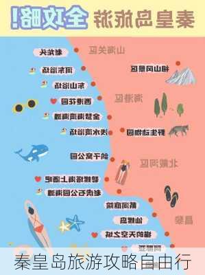 秦皇岛旅游攻略自由行