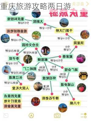 重庆旅游攻略两日游