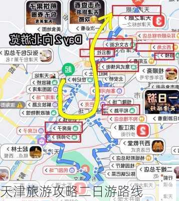 天津旅游攻略二日游路线