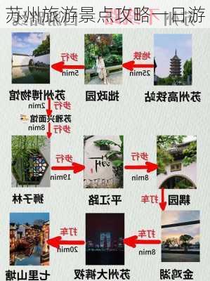 苏州旅游景点攻略一日游