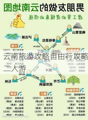 云南旅游攻略自由行攻略二人游