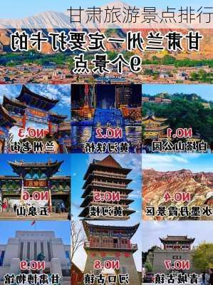 甘肃旅游景点排行