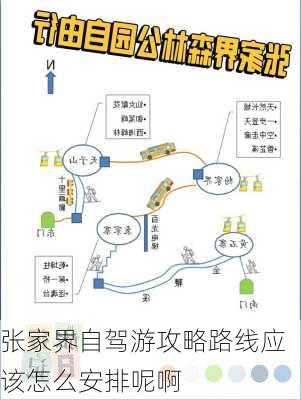 张家界自驾游攻略路线应该怎么安排呢啊