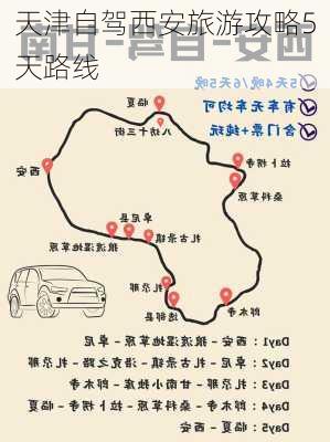 天津自驾西安旅游攻略5天路线