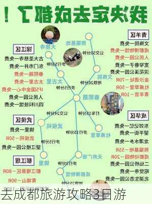 去成都旅游攻略3日游