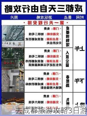 去成都旅游攻略3日游