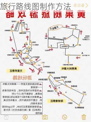 旅行路线图制作方法