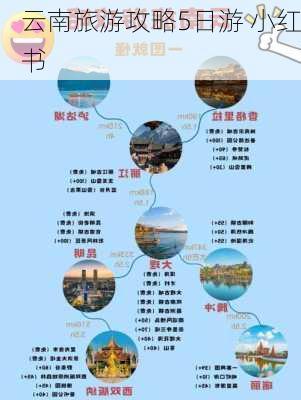 云南旅游攻略5日游 小红书