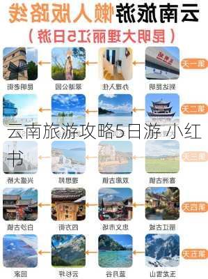 云南旅游攻略5日游 小红书