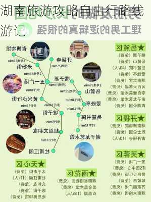 湖南旅游攻略自由行路线游记