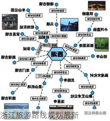 浙江旅游路线规划最新