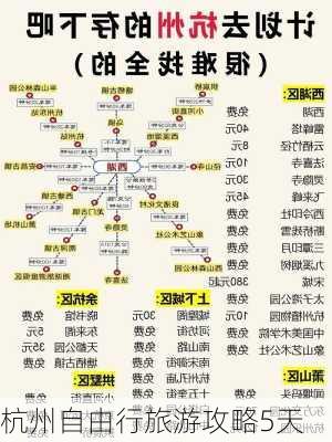 杭州自由行旅游攻略5天