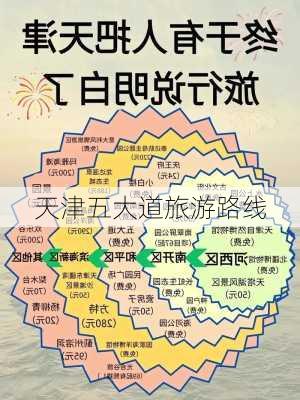 天津五大道旅游路线