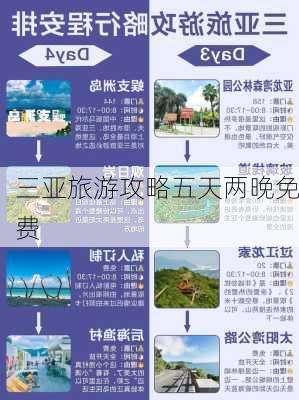 三亚旅游攻略五天两晚免费