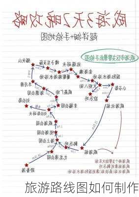 旅游路线图如何制作