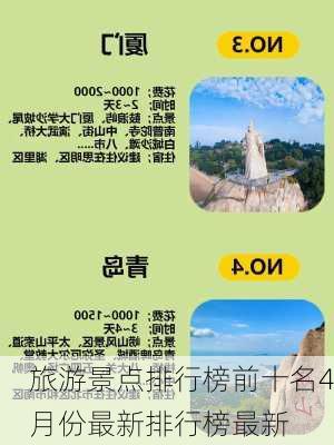 旅游景点排行榜前十名4月份最新排行榜最新