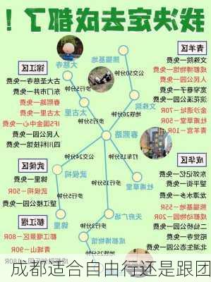 成都适合自由行还是跟团