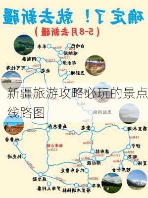 新疆旅游攻略必玩的景点线路图