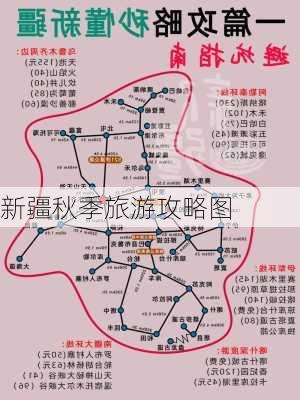 新疆秋季旅游攻略图