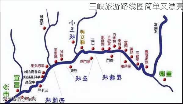 三峡旅游路线图简单又漂亮