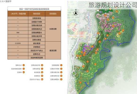 旅游规划设计公司