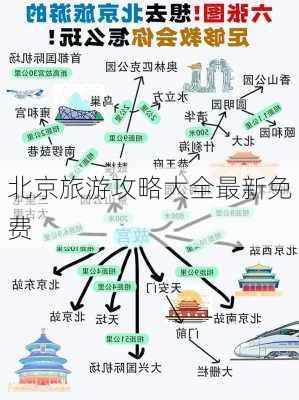 北京旅游攻略大全最新免费