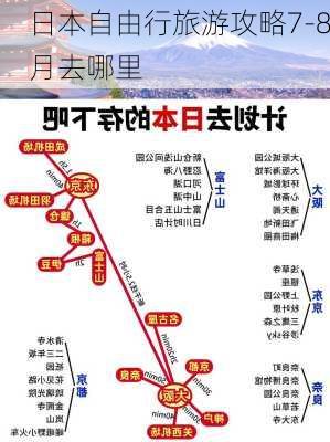 日本自由行旅游攻略7-8月去哪里