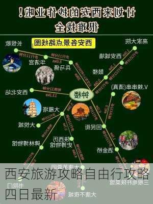 西安旅游攻略自由行攻略四日最新