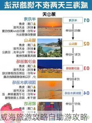 威海旅游攻略自助游攻略