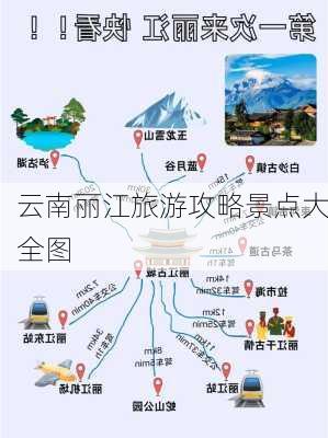 云南丽江旅游攻略景点大全图