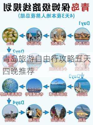 青岛旅游自由行攻略五天四晚推荐