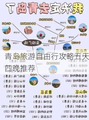 青岛旅游自由行攻略五天四晚推荐