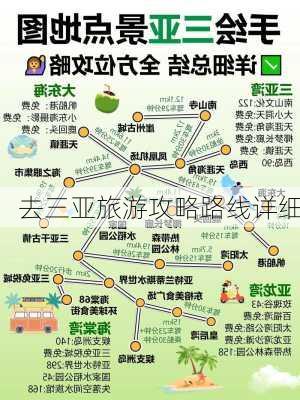 去三亚旅游攻略路线详细