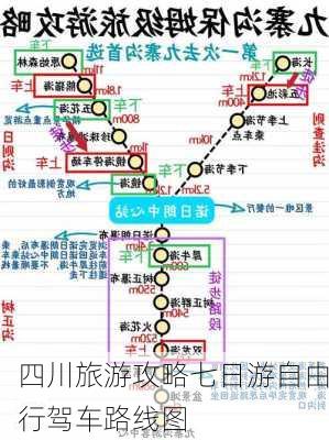 四川旅游攻略七日游自由行驾车路线图