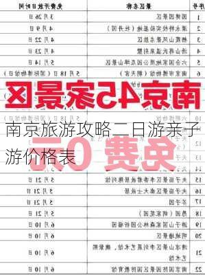 南京旅游攻略二日游亲子游价格表