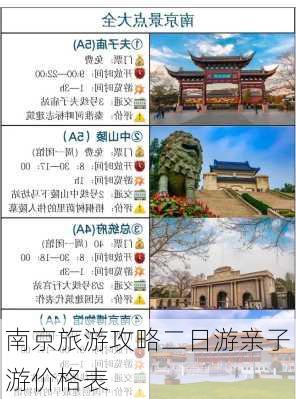 南京旅游攻略二日游亲子游价格表