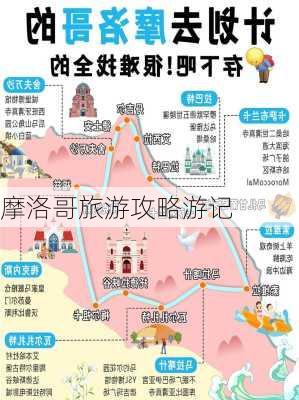 摩洛哥旅游攻略游记