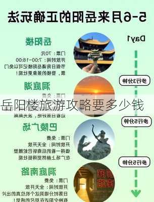 岳阳楼旅游攻略要多少钱