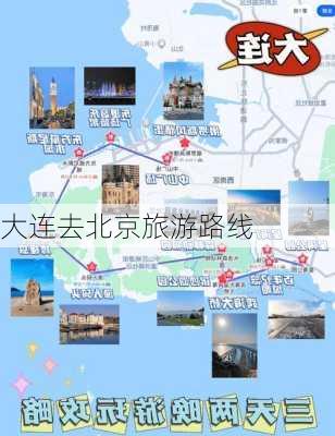 大连去北京旅游路线