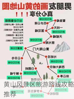 黄山风景区旅游路线攻略推荐