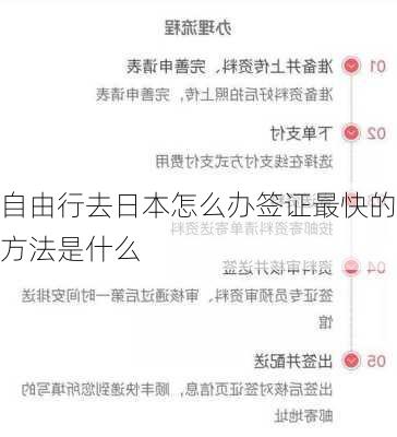 自由行去日本怎么办签证最快的方法是什么