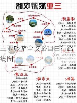 三亚旅游全攻略自由行路线图