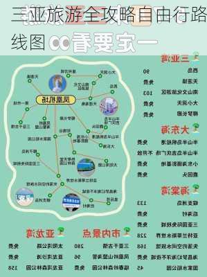 三亚旅游全攻略自由行路线图