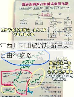 江西井冈山旅游攻略三天自由行攻略