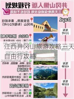 江西井冈山旅游攻略三天自由行攻略